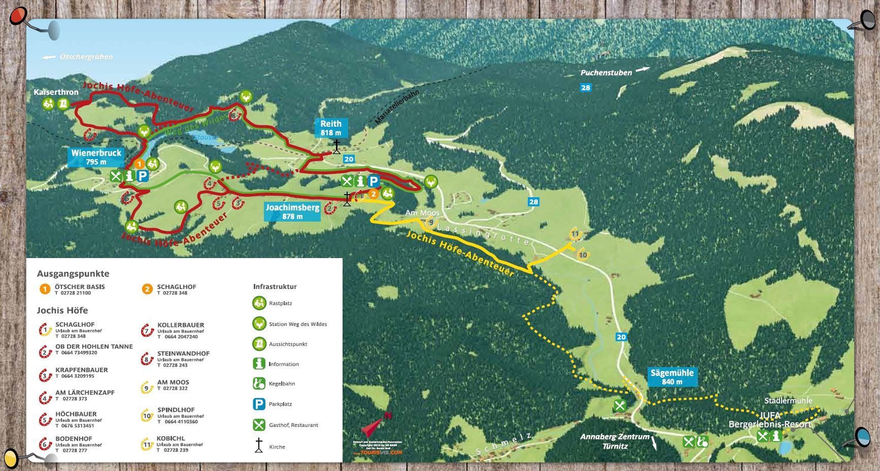 Overview map