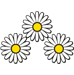 Flower rating system