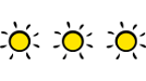 Sun rating system