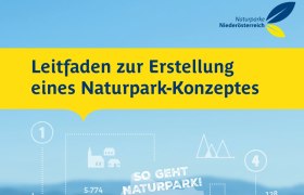 Leitfaden Naturparke Niederösterreich